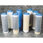 Aries-af-10-3690 5006efaf Aries Resintech Series Doe Fluoride Removal Filter 4894644996012