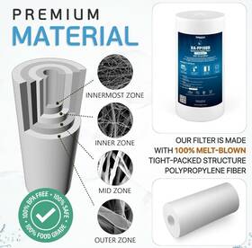 4s-5m Ronaqua 8 Pack Sediment 5 Micron Water Filters Cartridge 2.5 Inch X 10 For Reverse Osmosis