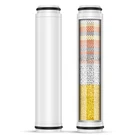 Feelso Shower Filter For Handheld Head 2 Pack 15 Stage Replacement. Fixed Price $29.75.
