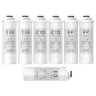 Simpure WP2-400GPD Reverse Osmosis 1-YEAR Water Filter Replacement Cartridges. Fixed Price $129.99.