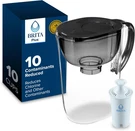 Large 10 Cup Water Pitcher, Plus Filter, Everyday, Black (package May. Fixed Price $75.45.