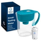 Brita Metro Water Filter Pitcher With Smartlight Change 6 Cup, Turquoise. Fixed Price $37.14.