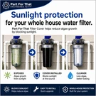 Uv/algae Prevention Filter Cover For Culligan WH-HD200-C Water Systems. Fixed Price $49.99.