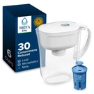 Brita Water Pitcher, Metro Elite Filter, Removes 99% Of Lead, 6 Cup, White. Fixed Price $46.02.