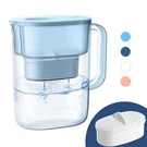 Waterdrop Pitcher With Filter, 200-GALLON Long-life, 10-CUP Large. Fixed Price $29.35.