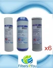 3 Years Supply (18 Pcs) Universal Reverse Osmosis Ro Replacement Set Of Filter. Fixed Price $107.66.