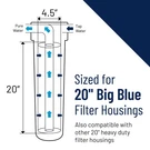 Pentair Pentek Big Blue 20" Whole House Water Filter Housing 1" Npt Heavy Duty. Fixed Price $39.50.