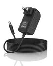 9V Ac/dc Adapter For Sony CFS-950 CFS-930 Stereo Cassette-corder CFS950 CFS930. Fixed Price $10.39.