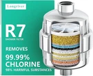 Shower Filter High Put Water For Hard R7, 1 X Chrome. Fixed Price $33.99.