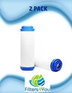 Compatible With Camco 40624 40621 40620 Evo Premium Replacement Water Filter Car. Fixed Price $20.20.