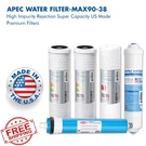 Apec 90 Gpd Filter Replacement Undersink 3/8" Quick Dispense. Fixed Price $148.53.