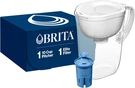 Water Pitcher, Everyday Elite Filter, Removes 99% Of Lead, Includes 10. Fixed Price $64.98.