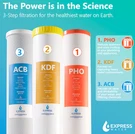 Express Water Whole House Filtration System Hot Deal Sealed Box New. Fixed Price $404.95.