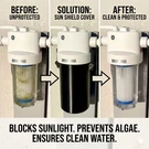 Hd Uv/algae Prevention Filter Cover For Ge GXWH40L Whole House Water Systems. Fixed Price $49.99.