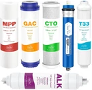 Reverse Osmosis Carbon Water Filter Cartridge Replacement For 5 6 7 Stage System. Fixed Price $82.99.