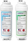 Brand Model Afc-k-hfcb-set Aquifer+ Water Filters, Compatible With Kohler. Fixed Price $243.99.