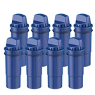 Aqua Crest CF10A Pitcher Water Filter, Replacement For CRF-950Z, 8 Pack. Fixed Price $35.00.