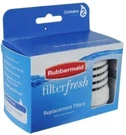 Rubbermaid 1J63 Filterfresh Replacement FILTER-2 Pack. Fixed Price $6.43.