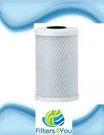 Fits Culligan Rfc-bbs HD-950 Clear Promise Filter Cartridge. Fixed Price $25.02.