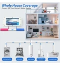 Ispring ED2000 Whole House Water Descaler, Alternative Electronic New Sealed! 3B. Fixed Price $199.99.