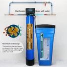 Superior Whole House Water Softener System 32-64,000GRAINS. Fixed Price $475.00.
